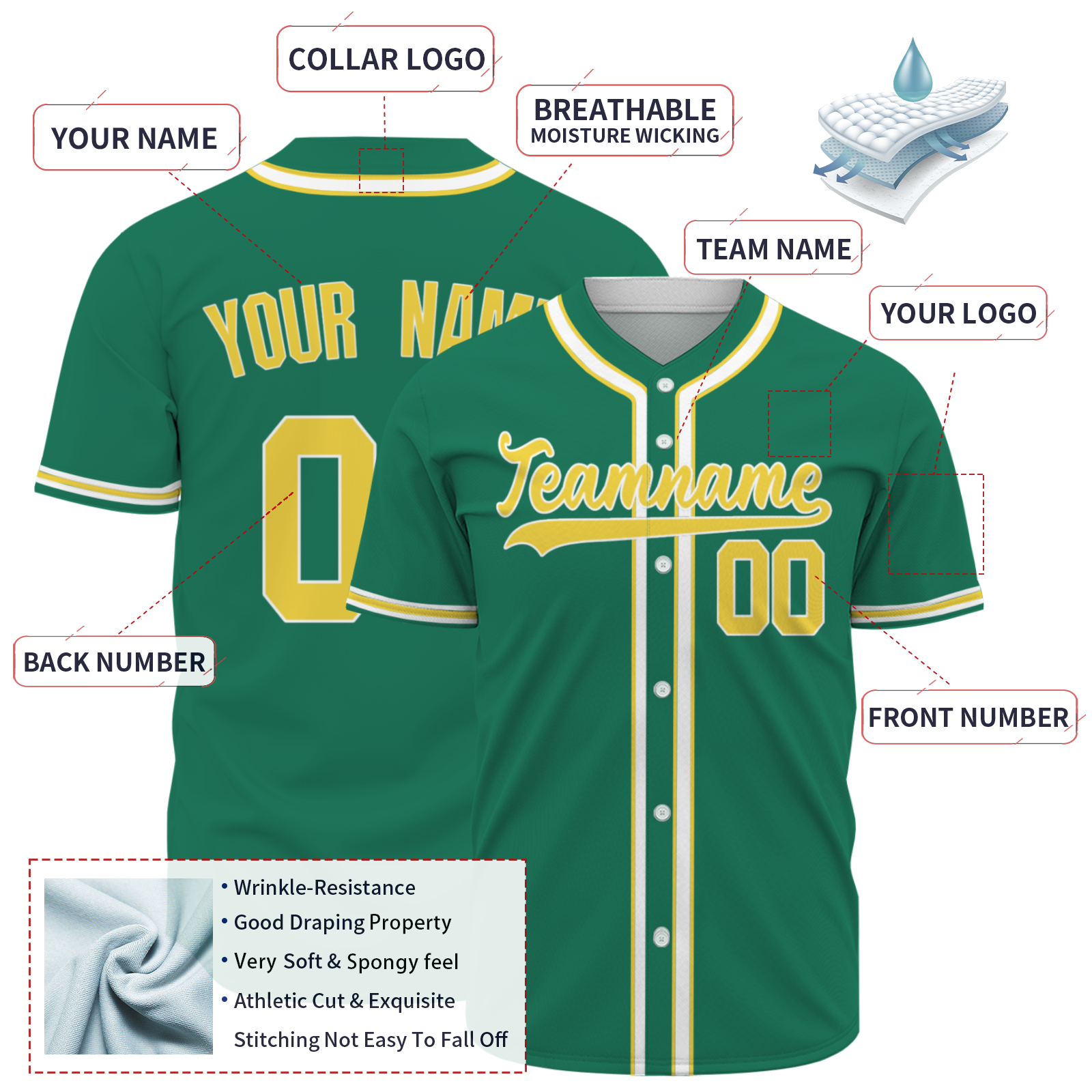 Custom Green Royal Yellow Solider Classic Style Authentic Baseball Sports Jersey